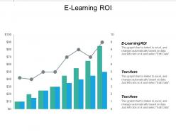 E learning roi ppt powerpoint presentation gallery infographics