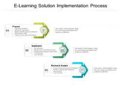E learning solution implementation process