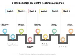 E mail campaign six months roadmap action plan