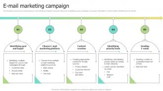 E Mail Marketing Campaign Selecting Target Markets And Target Market Strategies