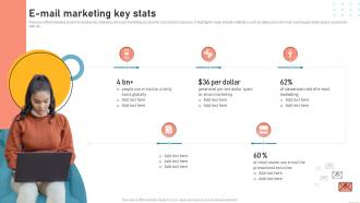 E Mail Marketing Key Stats Ppt Slides