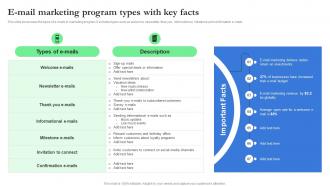 E Mail Marketing Program Types With Key Facts Record Label Branding And Revenue Strategy SS V