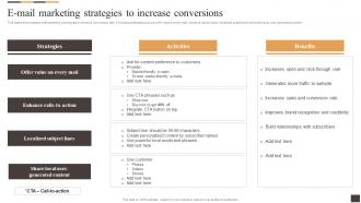 E Mail Marketing Strategies To Increase Conversions Applying Multiple Marketing Strategy SS V