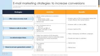 E Mail Marketing Strategies To Increase Implementing A Range Techniques To Growth Strategy SS V