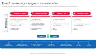 E Mail Marketing Strategies To Increases Sales Strategic Guide Of Tourism Marketing MKT SS V