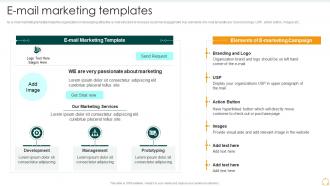 E Mail Marketing Templates Effective B2b Marketing Organization Set 2