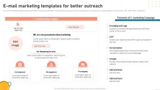 E Mail Marketing Templates For Better Outreach Ppt Template