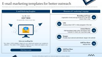 E Mail Marketing Templates For Better Outreach Targeting Strategies And The Marketing Mix