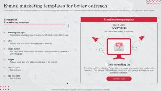 E Mail Marketing Templates For Better Target Market Definition Examples Strategies And Analysis