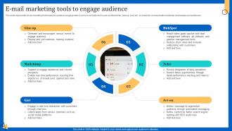 E Mail Marketing Tools To Engage Audience