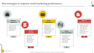 E Mail Performance Powerpoint Ppt Template Bundles Professionally Idea