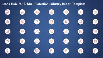 E mail protection industry report template powerpoint presentation slides