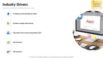 E mail safeguard industry report industry drivers ppt slides layouts
