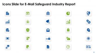 E mail safeguard industry report powerpoint presentation slides