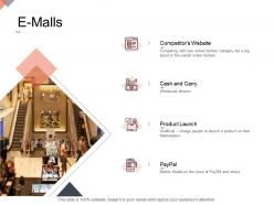 E malls online business management ppt portrait