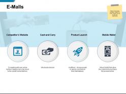 E malls product launch ppt powerpoint presentation ideas portfolio