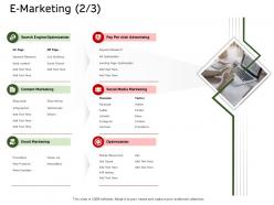 E marketing advertising ecommerce solutions ppt template
