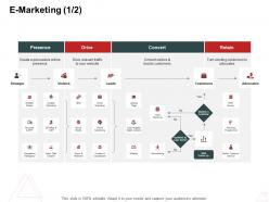 E marketing drive internet business management ppt powerpoint presentation ideas icons