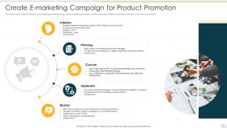 E Marketing Powerpoint Ppt Template Bundles