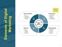 E marketing powerpoint presentation slides