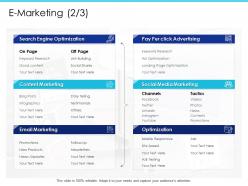 E marketing site speed m2031 ppt powerpoint presentation gallery professional