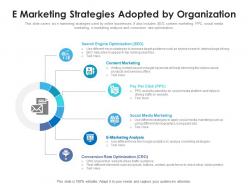 E marketing strategies adopted by organization
