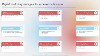 E Marketing Strategies To Improve Business Sales Digital Marketing Strategies For Ecommerce Business