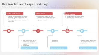 E Marketing Strategies To Improve Business Sales How To Utilize Search Engine Marketing
