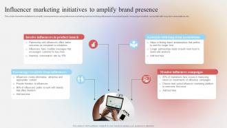 E Marketing Strategies To Improve Business Sales Influencer Marketing Initiatives To Amplify Brand