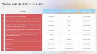 E Marketing Strategies To Improve Business Sales Website Audit Checklist To Track Status