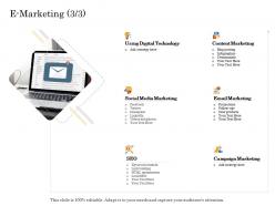E marketing technology online trade management ppt rules
