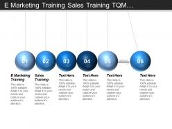 E marketing training sales training tqm management employee track cpb