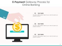 E Payment Application Transaction Services Across Process Business Contactless