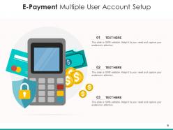 E payment application transaction services across process business contactless