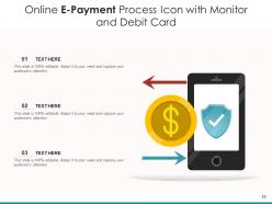 E payment application transaction services across process business contactless
