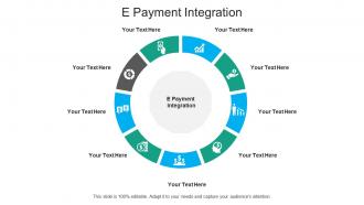 E payment integration ppt powerpoint presentation file diagrams cpb