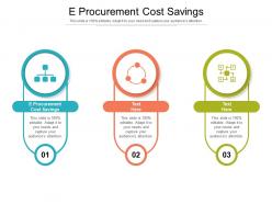 E procurement cost savings ppt powerpoint presentation ideas styles cpb