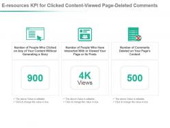 E resources kpi for clicked content viewed page deleted comments presentation slide