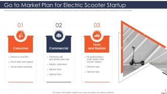 E scooter fundraising pitch deck go to market plan for electric scooter startup