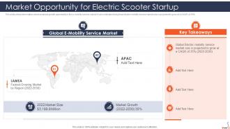 E scooter fundraising pitch deck market opportunity for electric scooter startup