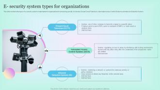 E Security System Types For Organizations