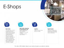 E Shops Convenience Fee Ppt Powerpoint Presentation Model Files