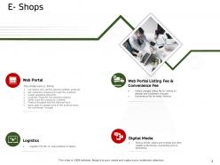 E shops ecommerce solutions ppt graphics