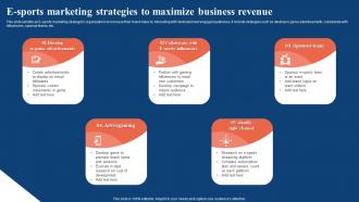 E Sports Marketing Strategies To Maximize Business Revenue