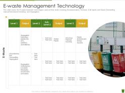 E waste management technology industrial waste management ppt icon guide