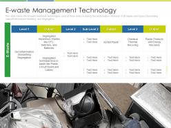 E Waste Management Technology Treating Developing And Management Of New Ways Ppt Brochure