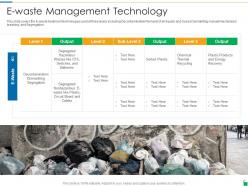 E waste management technology waste disposal and recycling management ppt powerpoint presentation rules