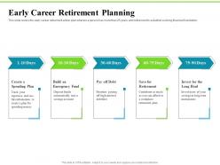 Early career retirement planning investment plans ppt portfolio icon