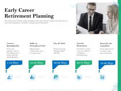 Early career retirement planning retirement insurance plan