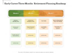 Early Career Three Months Retirement Planning Roadmap